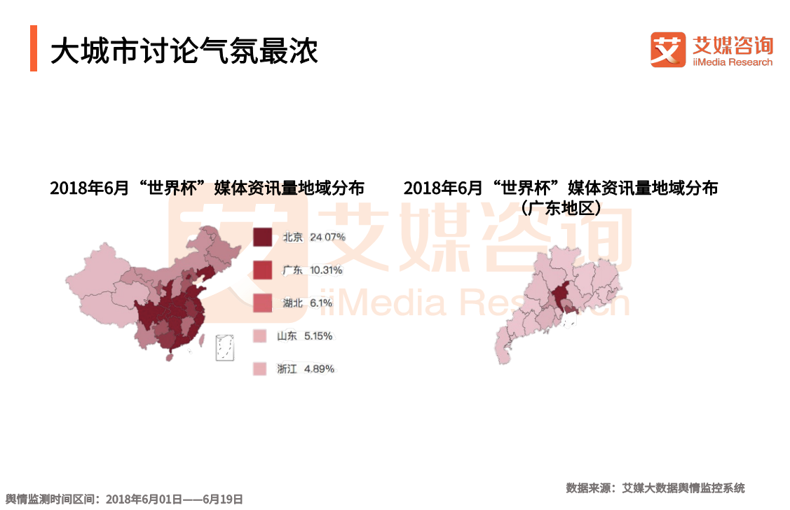 为什么世界杯多伪球迷(2018世界杯球迷专题报告：“伪球迷”横空出世，网络直播成热潮)