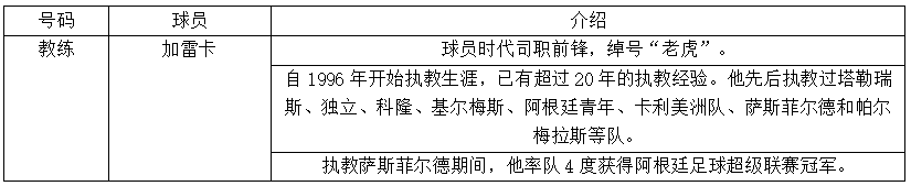 世界杯第二轮前瞻(世界杯C组第二轮法国VS秘鲁前瞻，里面有你需要的一切信息！)