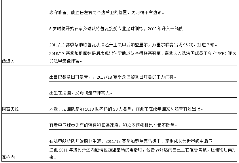 世界杯第二轮前瞻(世界杯C组第二轮法国VS秘鲁前瞻，里面有你需要的一切信息！)