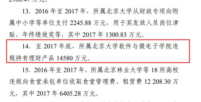 钱多得不知怎么用？北京大学一学院被查出违规持有1.4亿理财产品