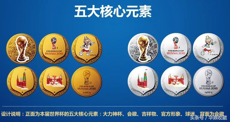 2018世界杯FIFA大印章(世界杯官方权威授权金银纪念大全带你进入不一样的经典时刻！)