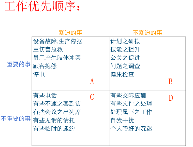 美国世界杯时间管理书籍(C罗，康德，时间管理，神奇手账——世界杯期间读书笔记及感悟)