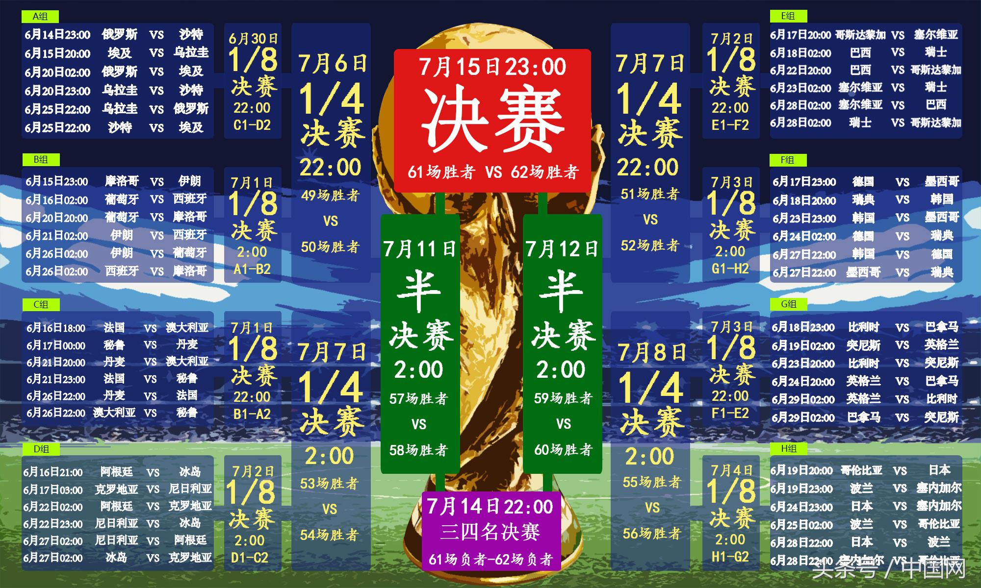 世界杯2019赛程（2018俄罗斯世界杯！赛程表来了！）-趣拿体育