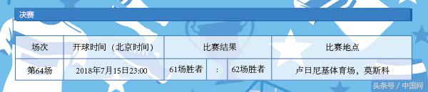 2018年俄罗斯世界杯(2018俄罗斯世界杯！赛程表来了！)