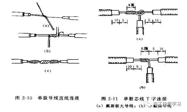 “电工的自我修养”之：如何按标准规范接线