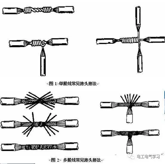 “电工的自我修养”之：如何按标准规范接线