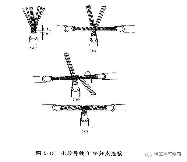 “电工的自我修养”之：如何按标准规范接线