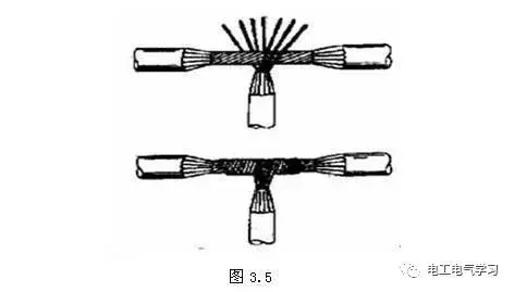 “电工的自我修养”之：如何按标准规范接线