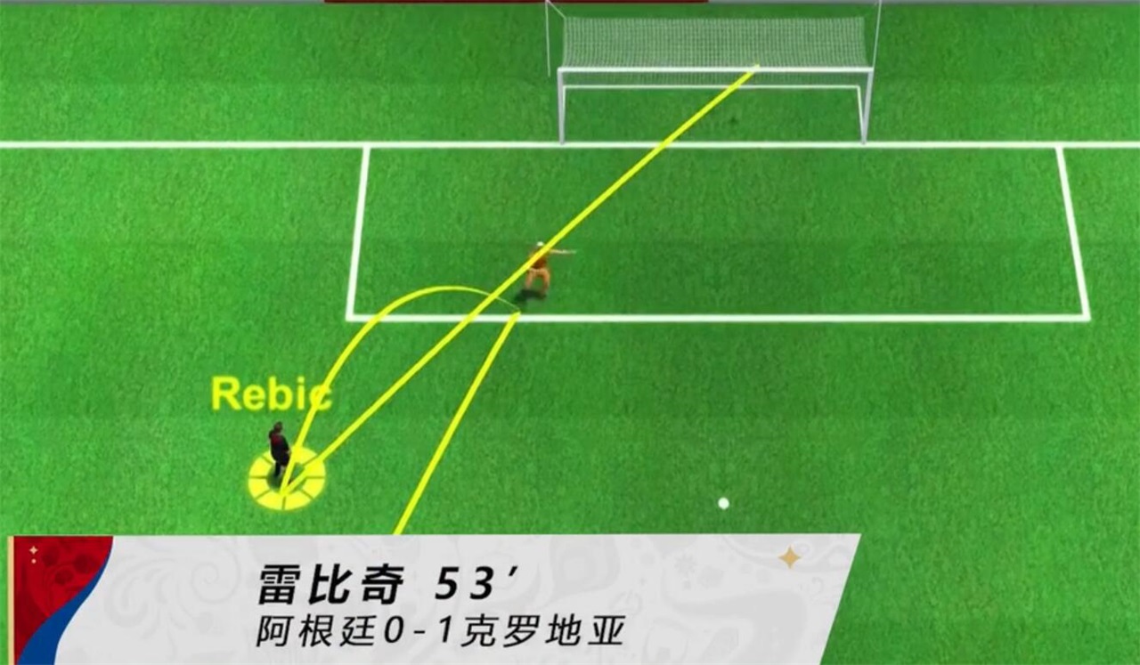 实况足球模拟世界杯克罗地亚(实况足球：可怜梅西，游戏模拟复盘阿根廷比赛，胜率高达90%以上)