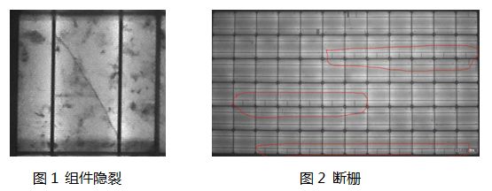 光伏电站运维指南