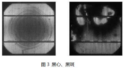 光伏电站运维指南