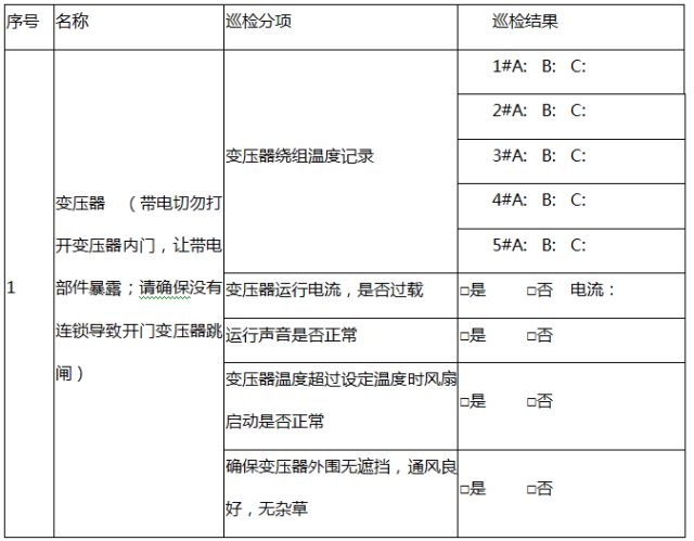 光伏电站运维指南