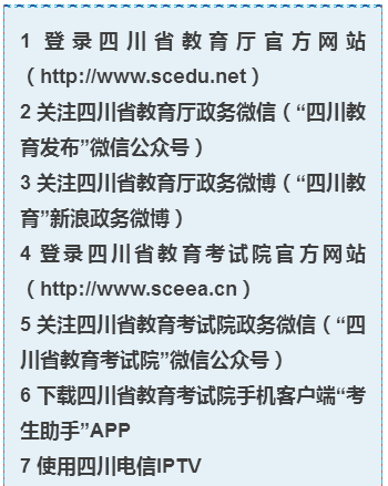 2018年四川高考成绩查询入口6月22日晚开通 7种查分方式任您选！