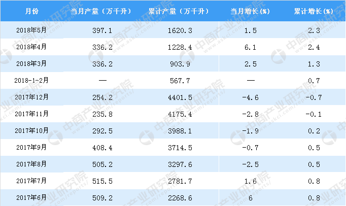 德国参加世界杯带了多少行李(世界杯最大冷门：德国0-2不敌韩国小组赛出局 德国队得带1000公斤香肠土豆回国？)