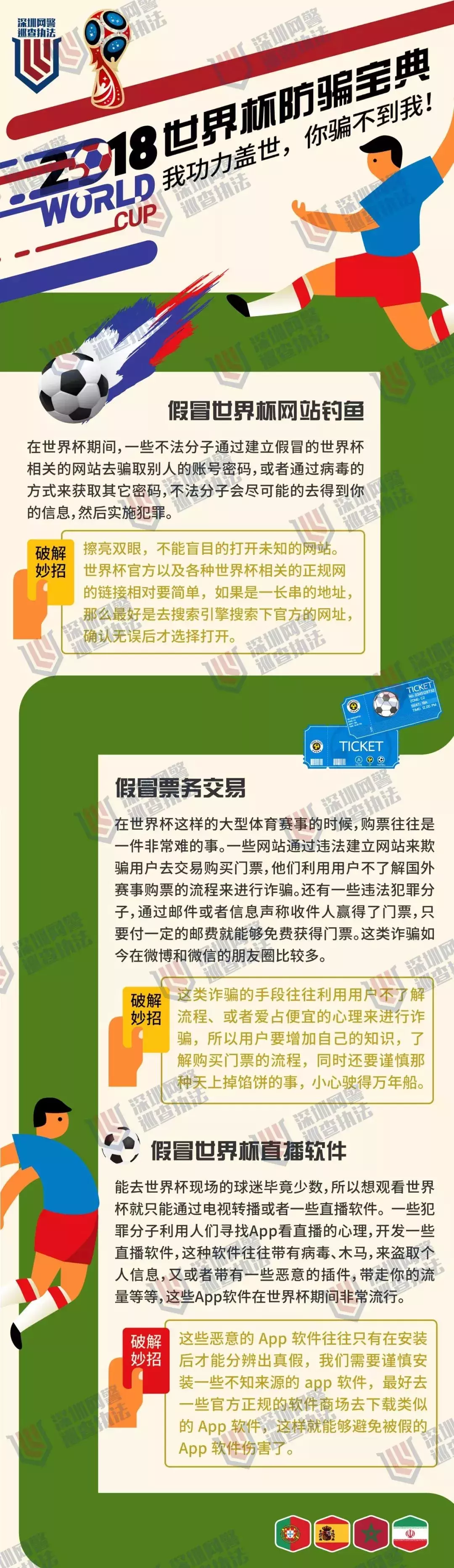 世界杯纪念章收藏品(热点丨世界杯期间，一份最全的防骗指南送你，不谢！)