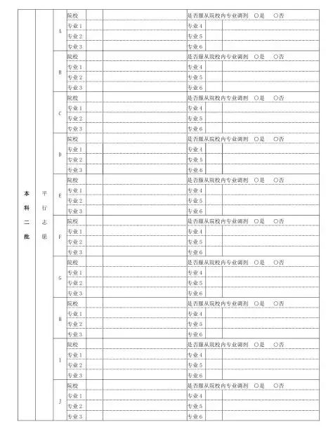 北京高招一本线出来了！文科：576分；理科：532 分