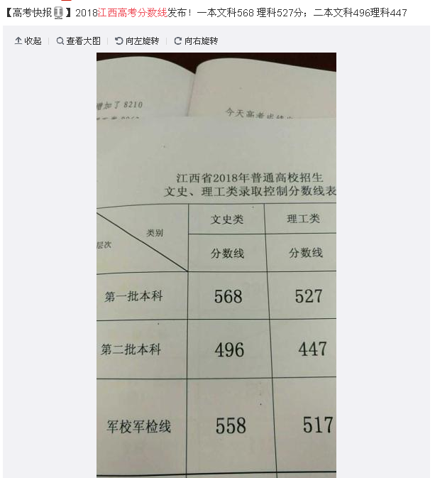 2018年江西高考录取分数线公布啦！一本文科分数线真是太高了！