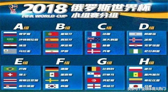 世界杯足球回放视频6月23日（世界杯6-23比利时-突尼斯 韩国-墨西哥 德国-瑞典）