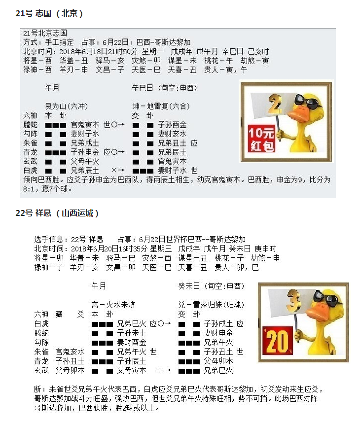 2018世界杯预测周易(“华鹤杯”周易竞猜第9轮成绩：内马尔进球痛哭，诸葛亮提前预告)