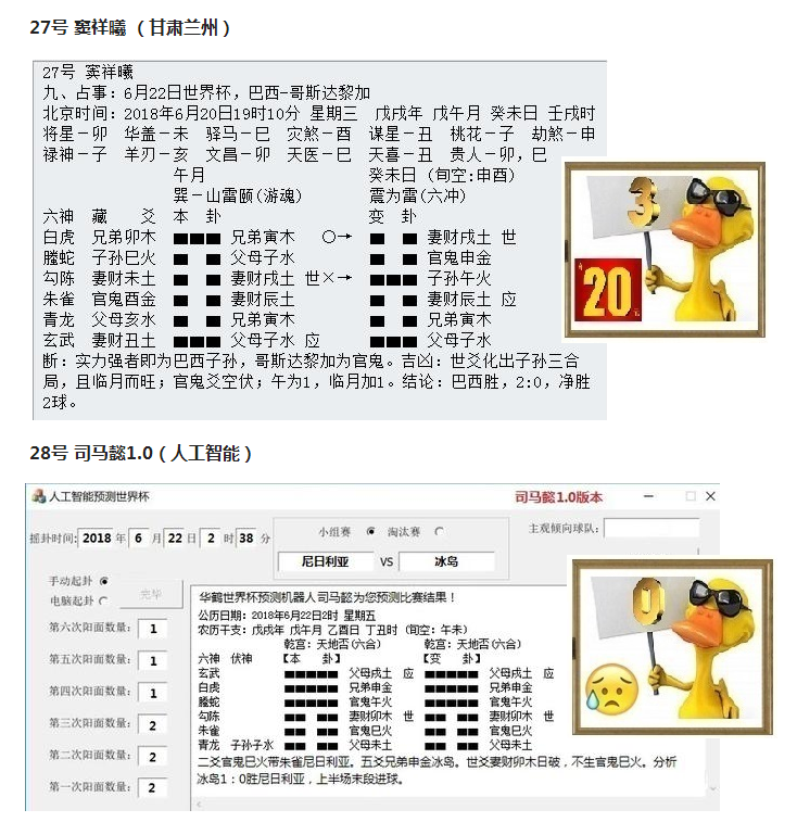 2018世界杯预测周易(“华鹤杯”周易竞猜第9轮成绩：内马尔进球痛哭，诸葛亮提前预告)