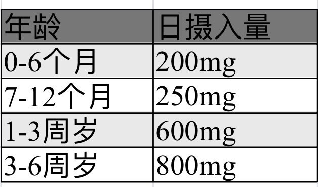 宝宝枕秃很烦恼？看这篇文章就够了