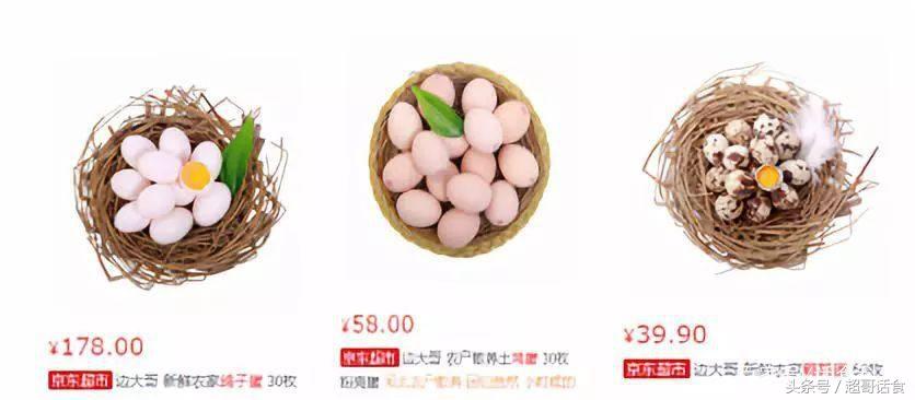 鸽子蛋的营养价值是否和价格成正比？