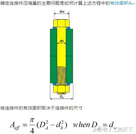 拧紧微课堂｜螺栓连接受力分析—基本连接图