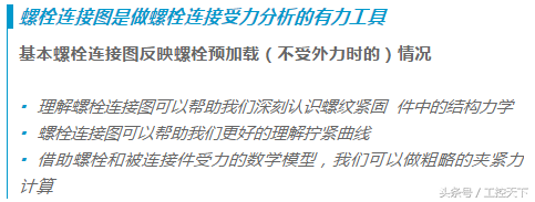 拧紧微课堂｜螺栓连接受力分析—基本连接图