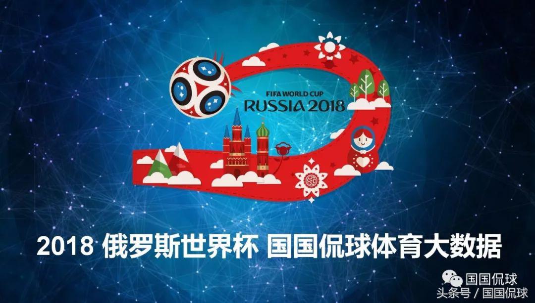 英格兰和巴拿马比分分析（国国侃球世界杯数据分析 英格兰VS巴拿马 预测比分赢福利！）-华海博客