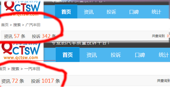 一汽丰田和广汽丰田的车有什么不同？谁家的车更值得买？