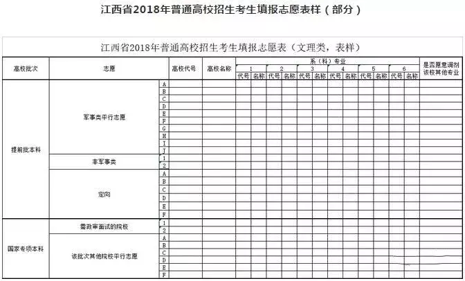 南昌这所高中2018年高考斩获六个全省第一！