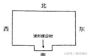 房屋“凸角”的化解之法！（风水图解）