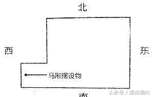 房屋“凸角”的化解之法！（风水图解）