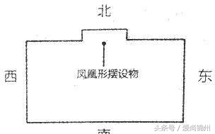 房屋“凸角”的化解之法！（风水图解）