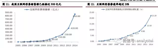 世界杯黑彩在哪买(世界杯被关停，何时才能重启？)