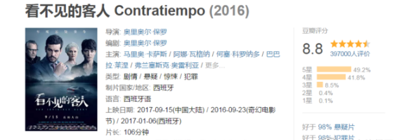 电影荒？这十部烧脑片子，让你欲罢不能！