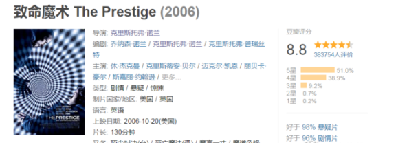 电影荒？这十部烧脑片子，让你欲罢不能！