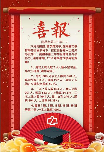 看看今年江西重点中学的高考喜报，谁才是名副其实的大赢家？