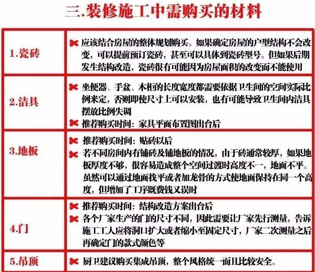 10年包工头自用装修材料清单+最新价格表，拿去砍价，看谁先认怂