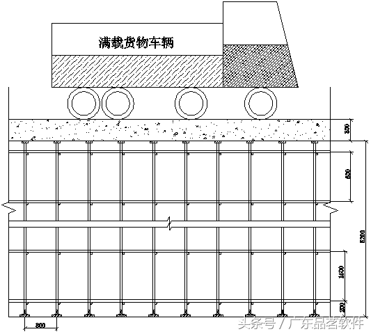 地下室顶板，需要行车时的加固验算示例，您有计算过么？