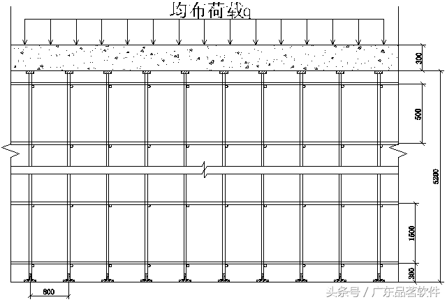 地下室顶板，需要行车时的加固验算示例，您有计算过么？