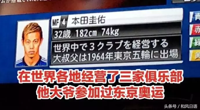 足球世界杯日语合集(这是认真的吗？日本国内是这样介绍世界杯球员信息的……)