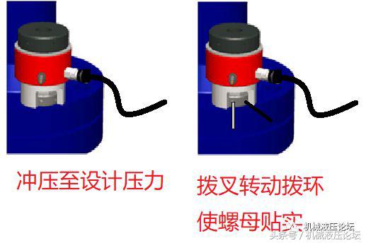 作为机械工程师这些螺栓紧固方法你应该知道