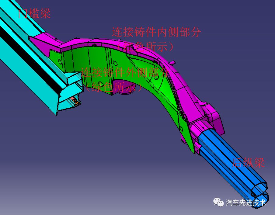 特斯拉（Tesla）Model S 全铝车身 结构分析