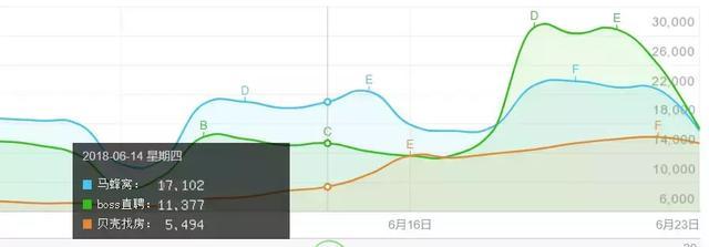 世界杯为什么万达有广告(为什么我们要骂世界杯的中国广告？因为真的很烂)