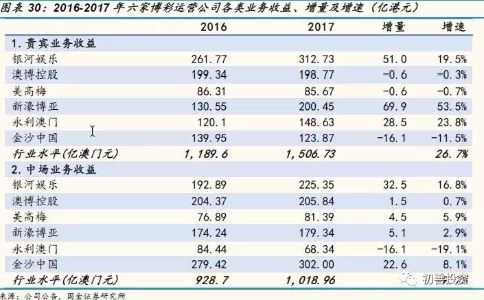 世界杯真的骗局(「观点0001」世界杯是一场骗局吗？)