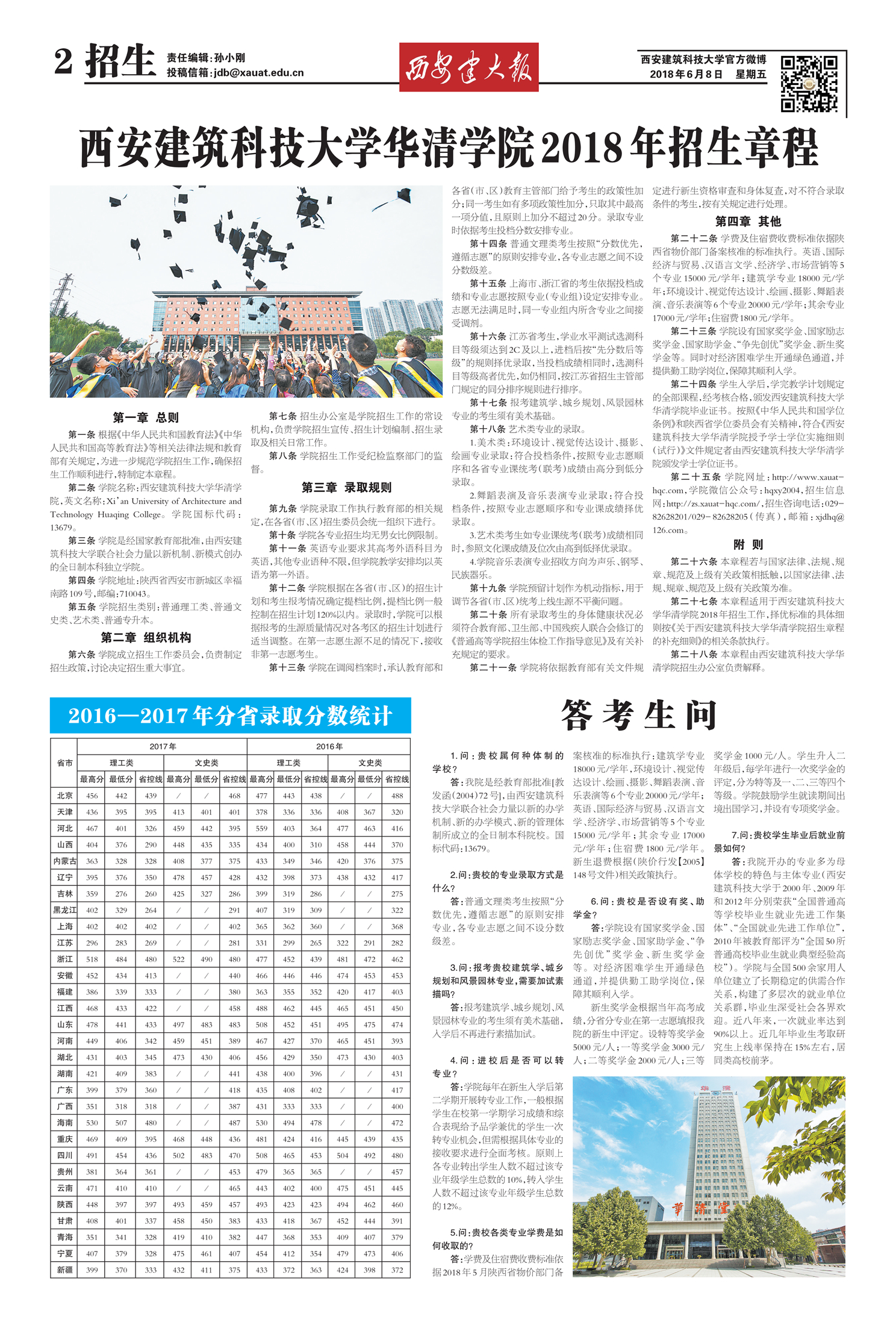 招生专刊（欢迎报考西安建筑科技大学华清学院）