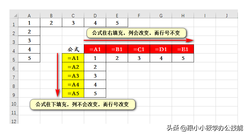 $1是什么币一（一人民币=1）-第2张图片-科灵网