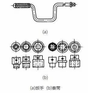 电工常用工具使用方法，教科书版本的