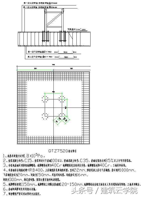 塔吊基础施工流程、技术要求和注意事项